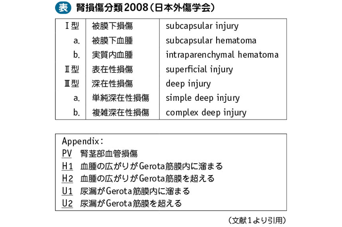 16_18_腎・尿管損傷