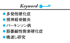 12 神経病学 特集 臨床医学の展望 Web医事新報 日本医事新報社