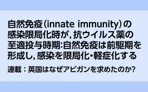 第3回：自然免疫（innate immunity）の感染限局化時が，抗ウイルス薬の至適投与時期：自然免疫は前駆期を形成し，感染を限局化・軽症化する［英国はなぜアビガンを求めたのか？］