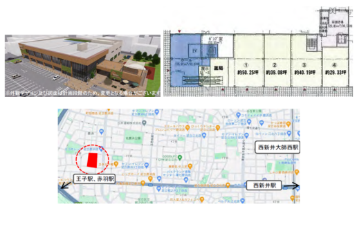 【東京都】新築医療モール／（仮称）SHIKANISHI Terrace