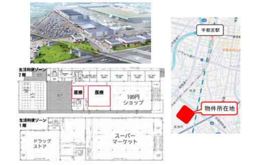 【栃木県】新築医療モール／宇都宮市中央卸売市場賑わいエリア開発