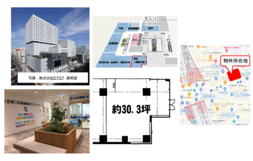 【埼玉県】医療モール／大宮門街メディカルセンター