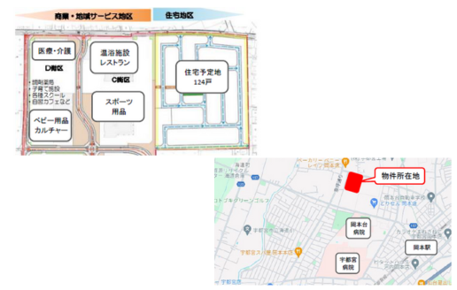 【栃木県】新築医療モール／宇都宮市下岡本商業施設