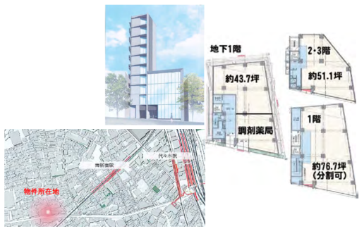 【東京都】新築ビルテナント／（仮称）代々木３丁目メディカルセンター