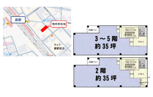 【東京都】医療モール／(仮称)蕨東口メディカルセンター