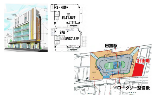 【東京都】新築医療ビル／（仮称）田無駅前メディカルセンター