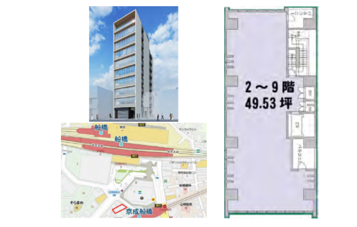 【千葉県】医療ビル／（仮称）京成船橋メディカルセンター