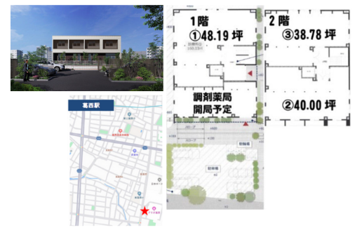 【東京都】医療ビル／(仮称)東葛西メディカルセンター