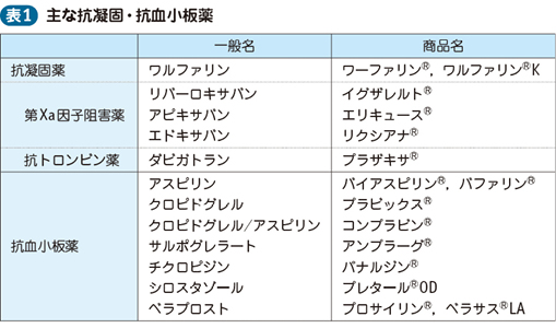 01_33_頭部外傷