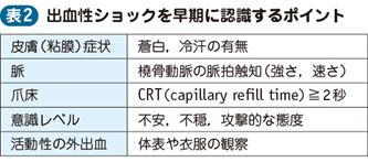 01_36_腹部外傷