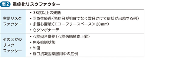 タンポナーデ 心 【医師監修】心タンポナーデとは ―