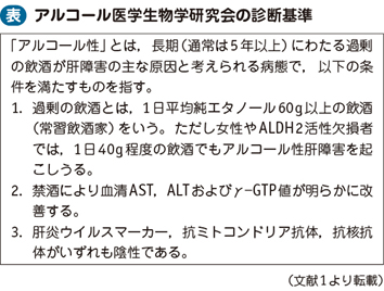 アルコール性肝障害 電子コンテンツ 日本医事新報社