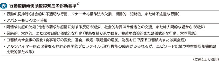 08_15_前頭側頭型認知症（Pick病）