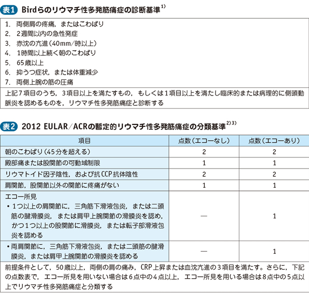 11_22_リウマチ性多発筋痛症