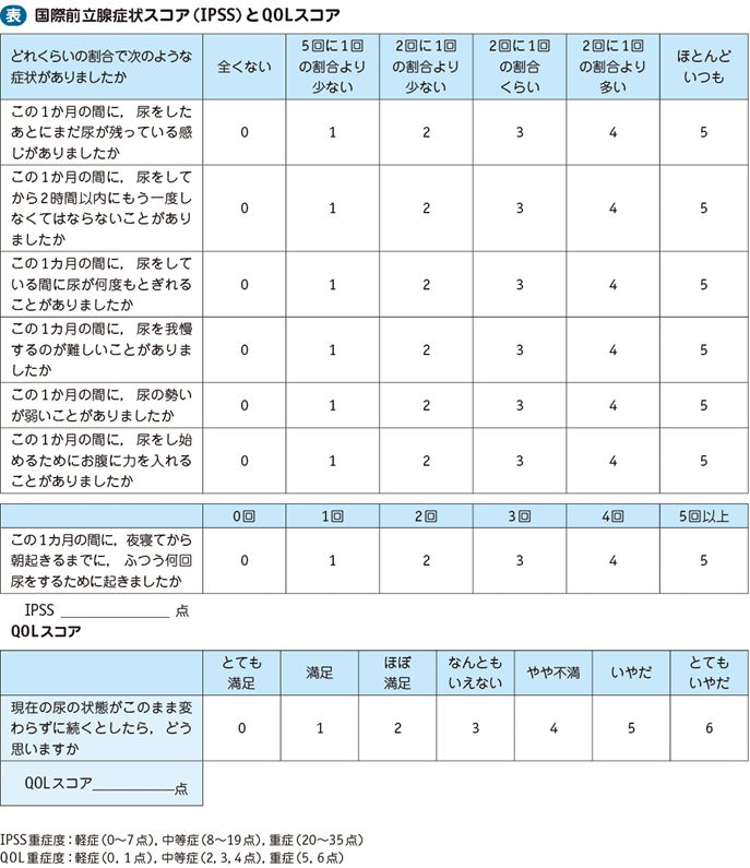 16_34_前立腺肥大症