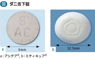 18_35_アレルギー性鼻炎