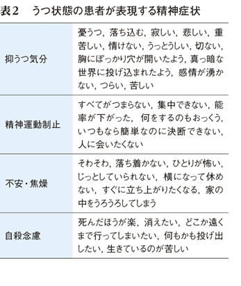 楽な自殺 豪の安楽死支持グループ、「自殺薬」の作り方を紹介するビデオを作成 写真3枚