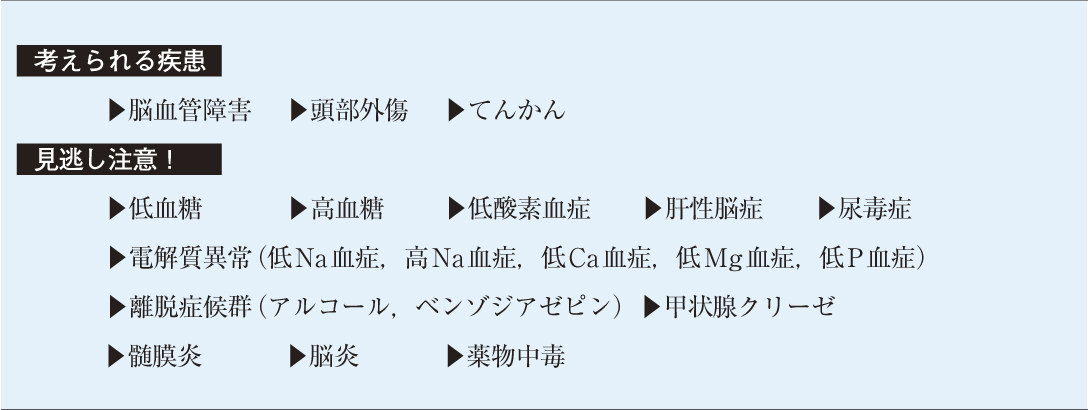 痙攣 今日読んで 明日からできる診断推論 実践編 11 Web医事新報 日本医事新報社