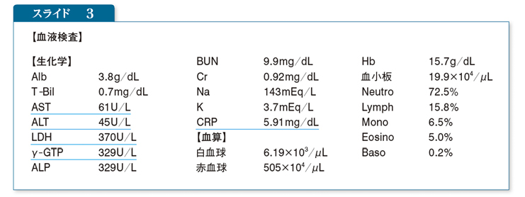 続く 血液 なし 微熱 検査 異常