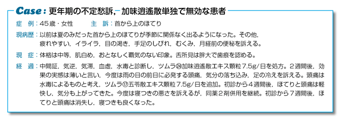 愁訴 は 不定 と