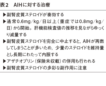 自己 免疫 性 肝炎