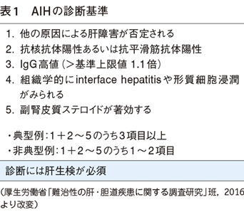 自己 免疫 性 肝炎