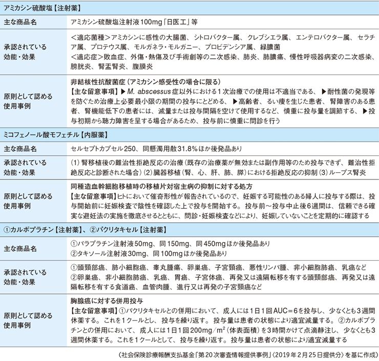 非 結核 性 抗 酸 菌 症 と は