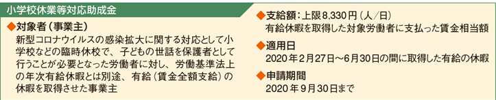 金 助成 小学校 休校