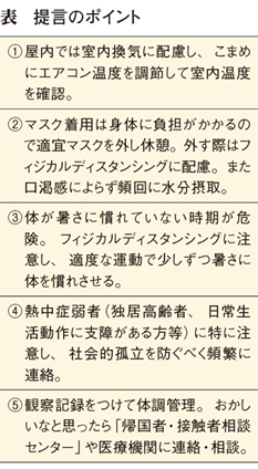 日本 医科 大学 付属 病院 コロナ