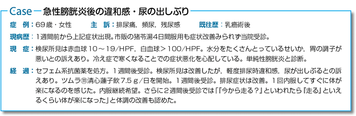 急性膀胱炎後に遷延する膀胱炎症状 清心蓮子飲 漢方スッキリ方程式 47 Web医事新報 日本医事新報社