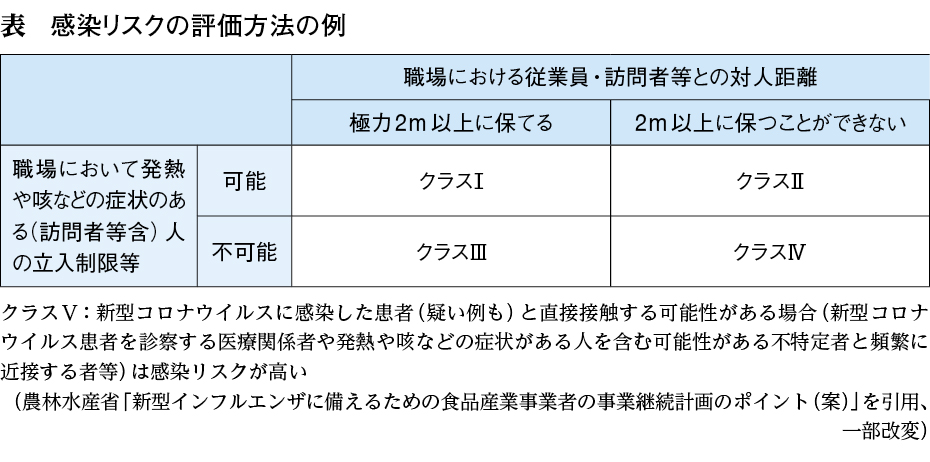 コロナ 感染経路 岡江 岡江久美子のコロナ感染経路や原因はどこでいつからと経緯を調査！